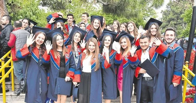 burdurmaeu universitesi find and study 11 - L'université Mehmet Akif Ersoy